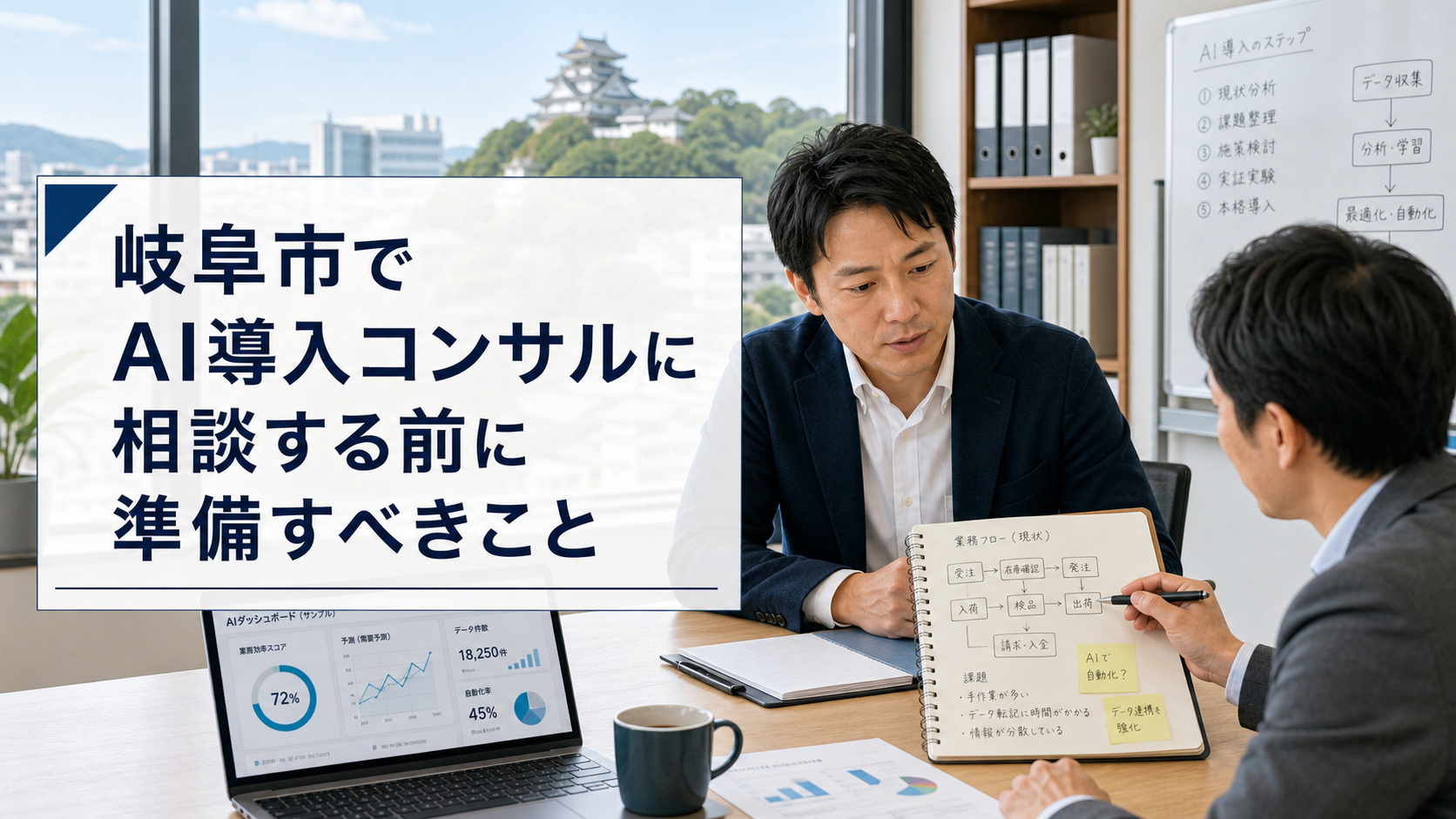 岐阜市でAI導入コンサルに相談する前に準備すべきこと