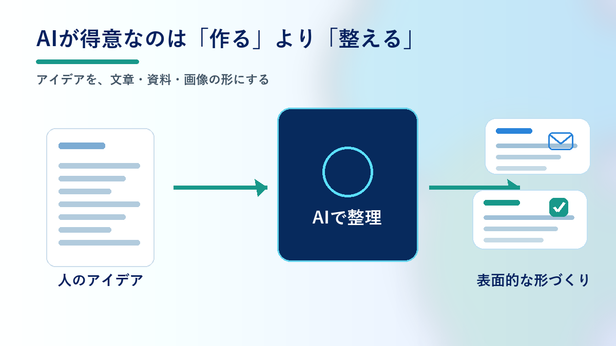 gifu city ai true use office work01