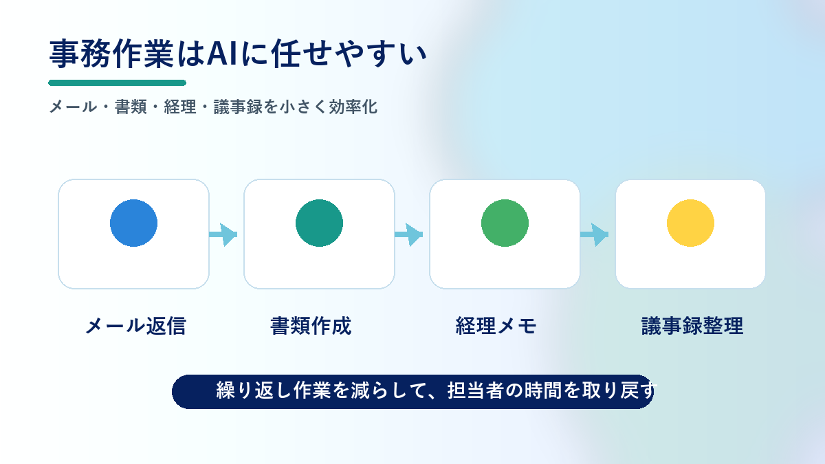 gifu city ai true use office work02