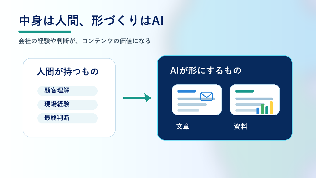 gifu city ai true use office work03