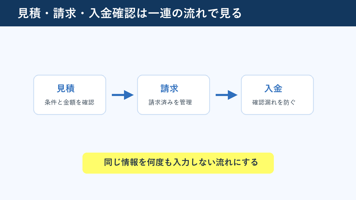 gifu city dx first workflows02