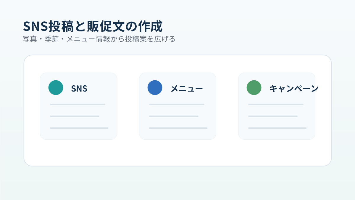 gifu city restaurant salon ai use cases03