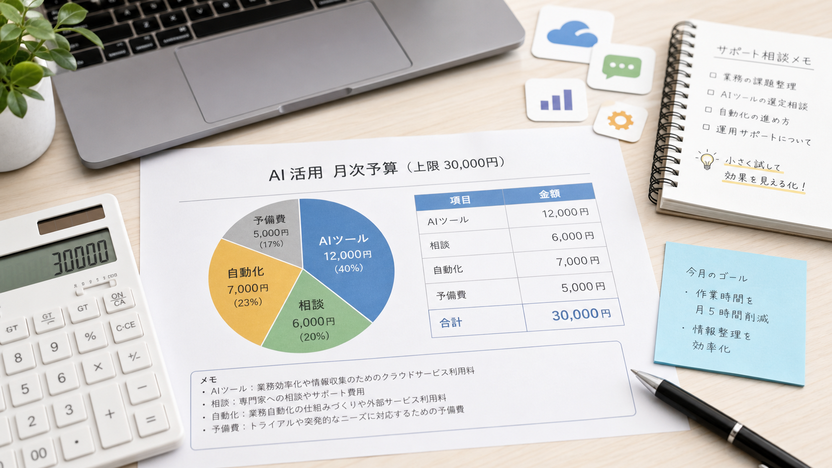 gifu city small business ai budget plan02