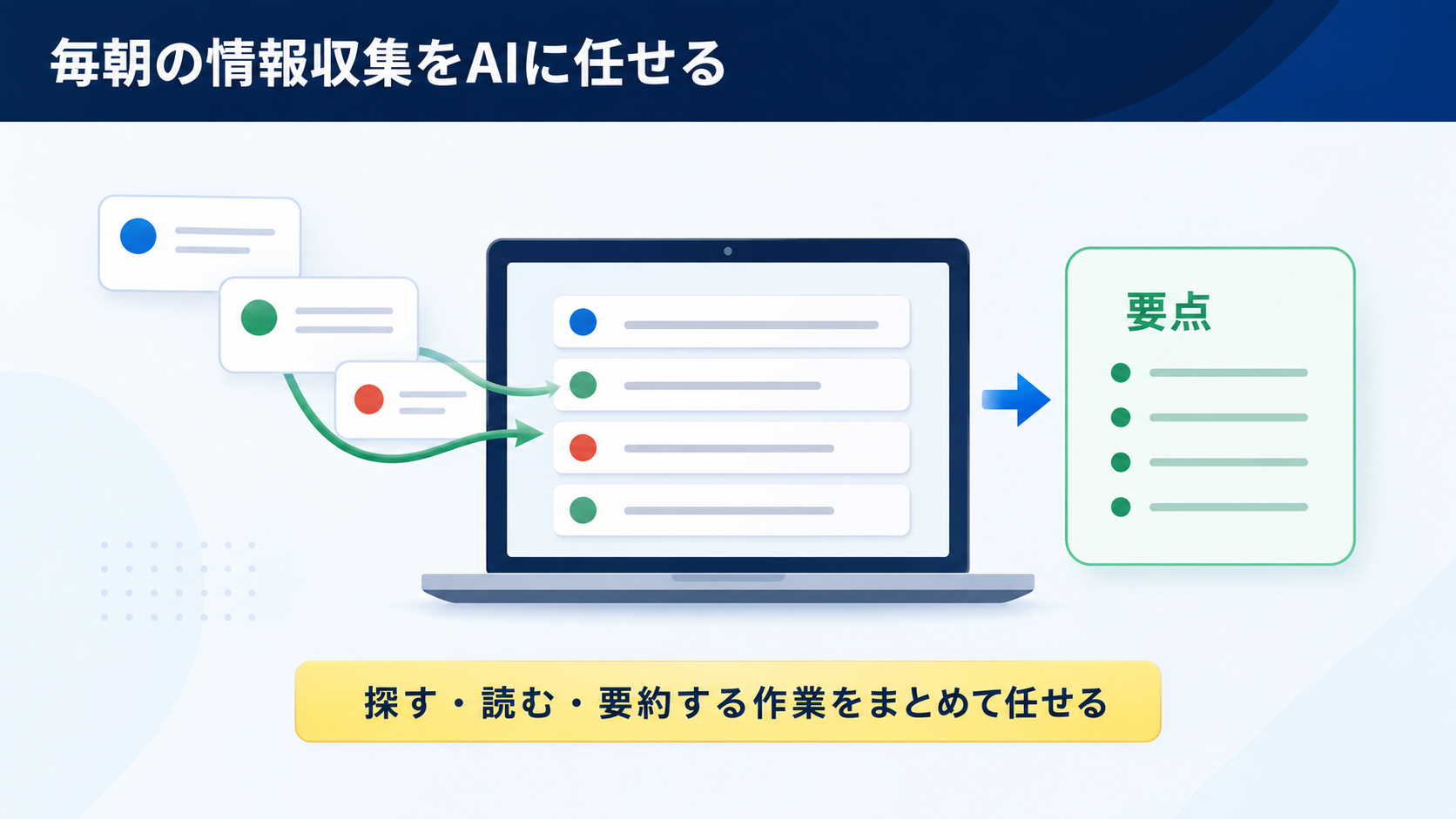 gifu codex morning ai news automation01