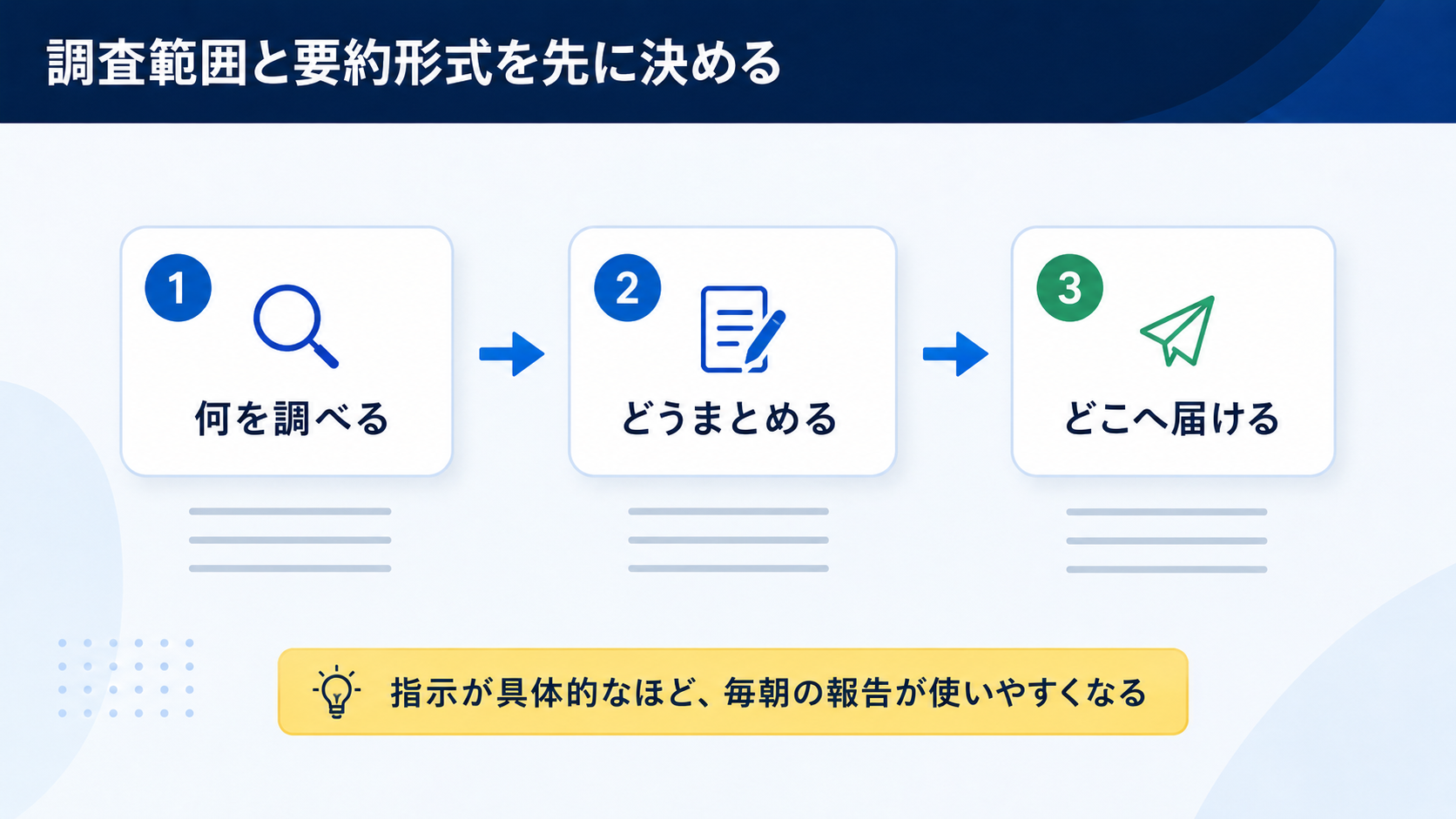 gifu codex morning ai news automation02