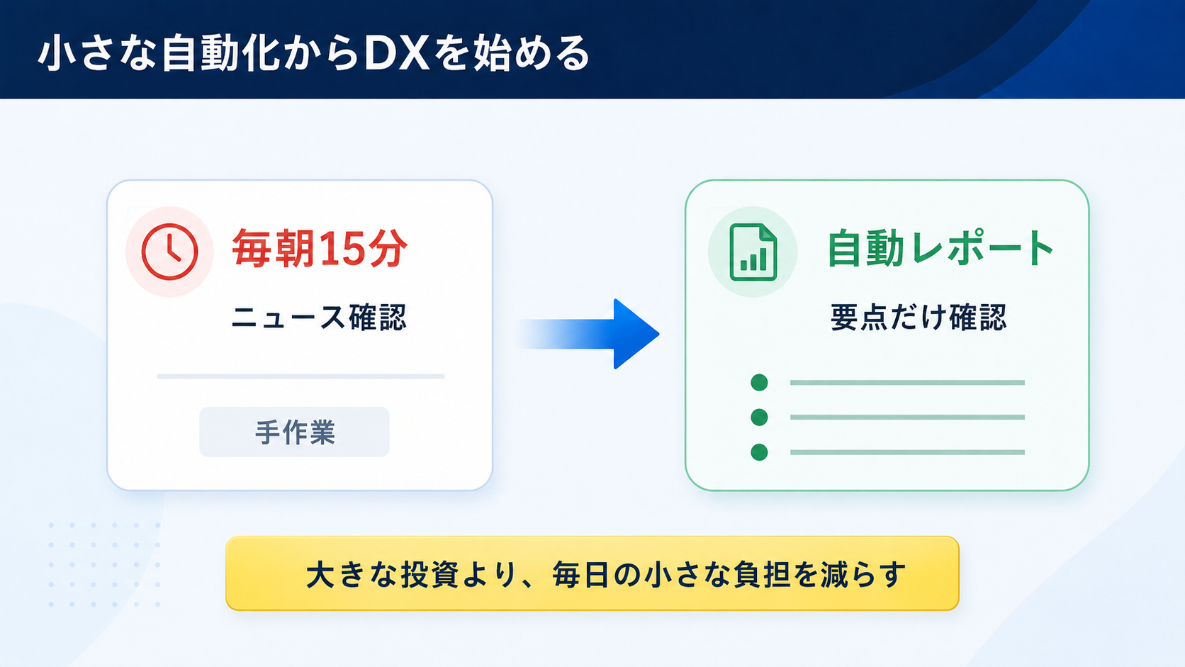 gifu codex morning ai news automation04