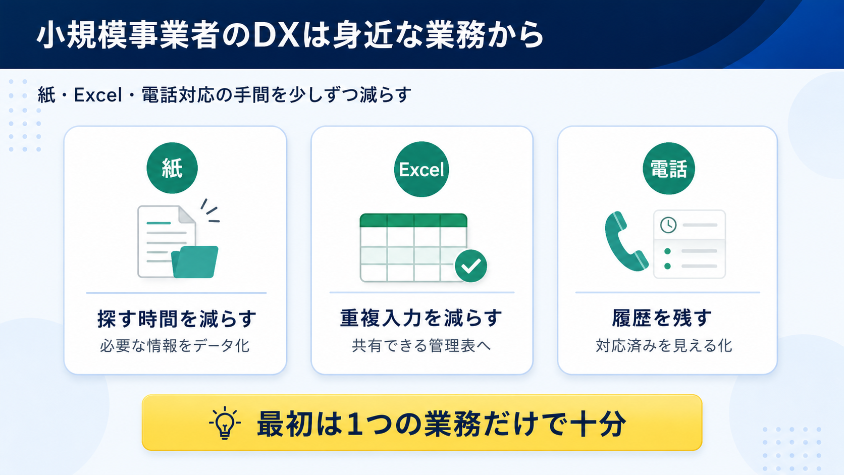 gifu dx support small business paper excel phone01