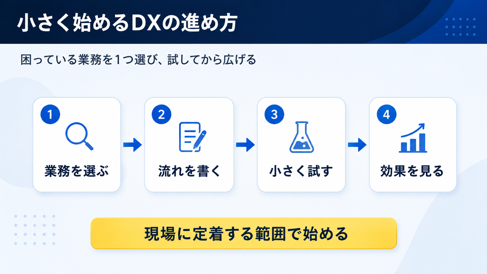 gifu dx support small business paper excel phone03
