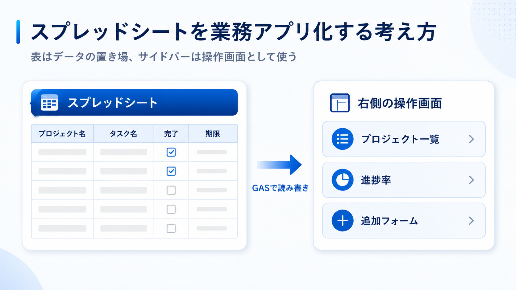gifu city excel management dx steps02
