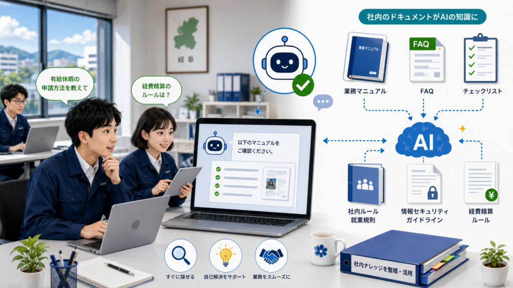 gifu company ai manual training slide design06