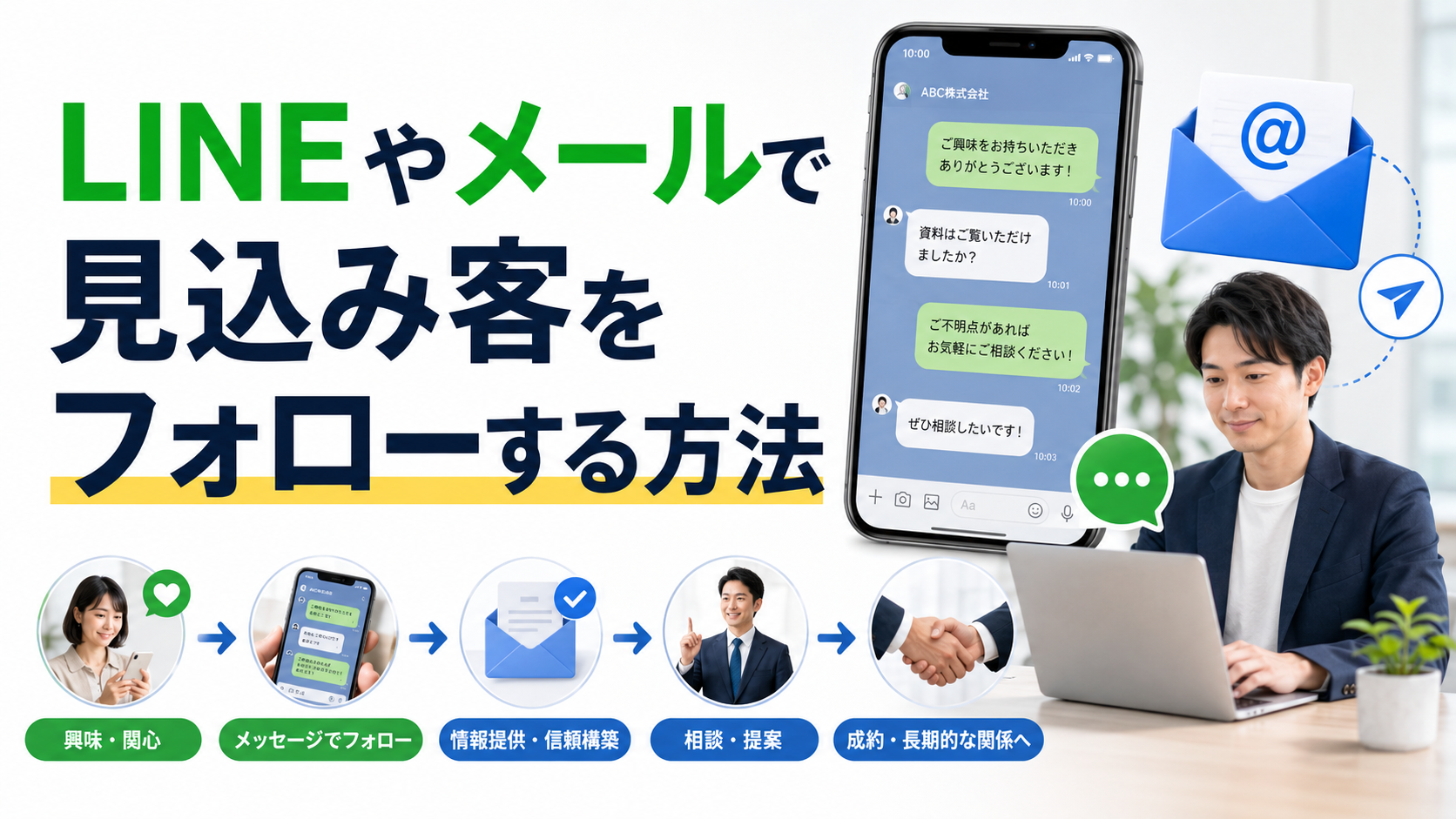 LINEやメールで見込み客をフォローする方法｜岐阜の小規模事業者が相談につなげる流れ