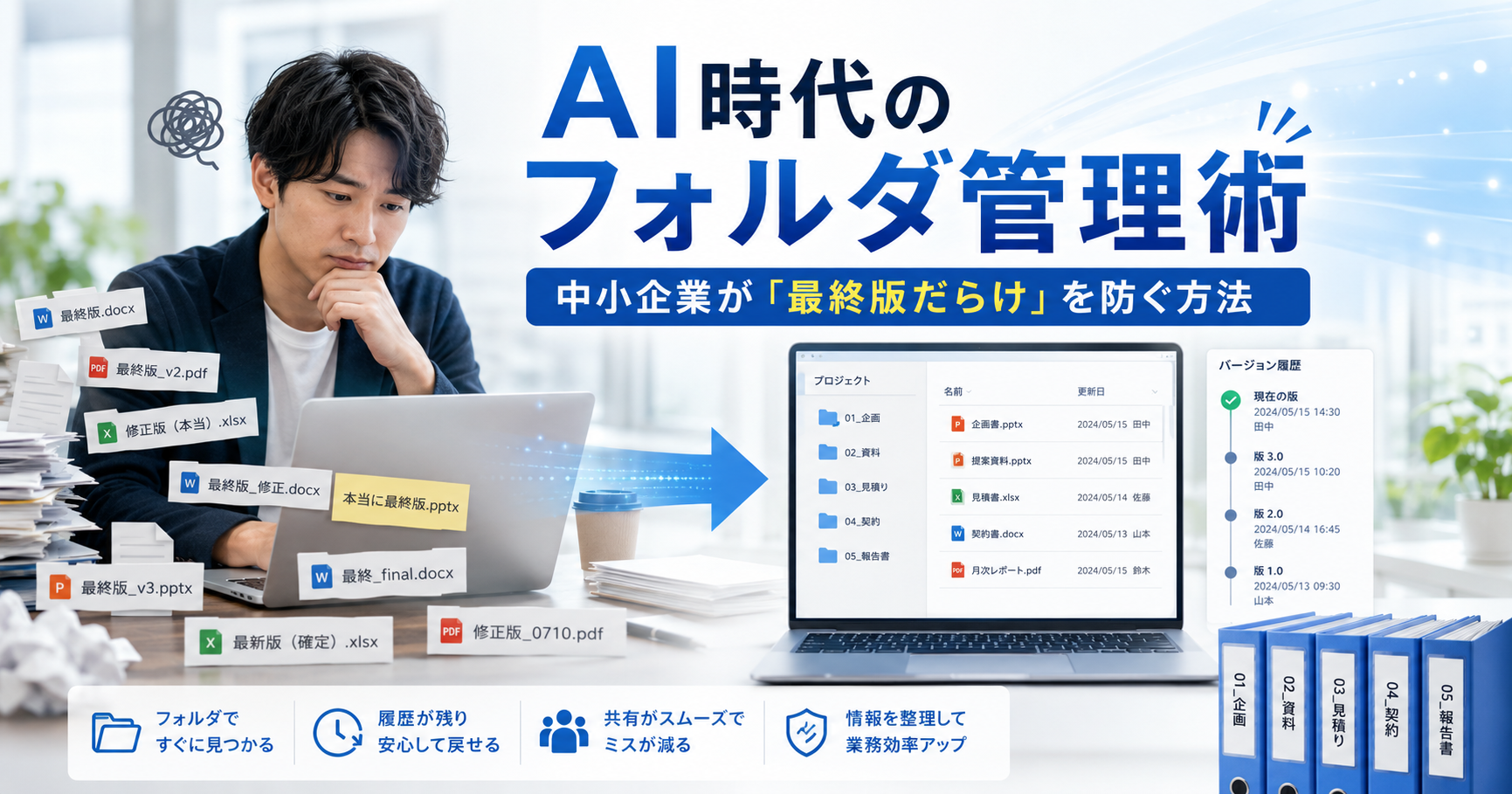 AI時代のフォルダ管理術|岐阜の中小企業が「最終版だらけ」を防ぐ方法