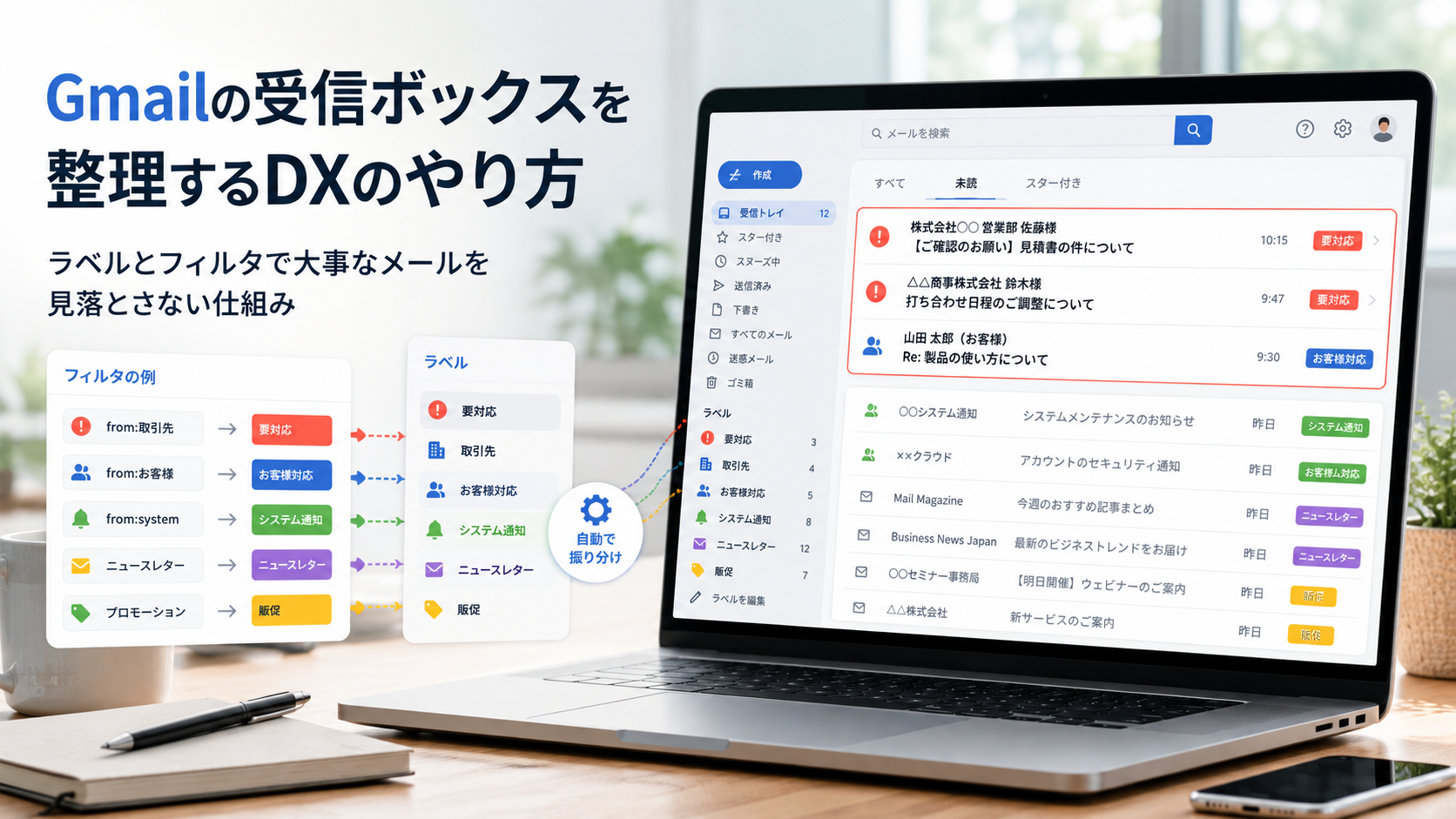 Gmailの受信ボックスを整理するDXのやり方|ラベルとフィルタで大事なメールを見落とさない仕組み